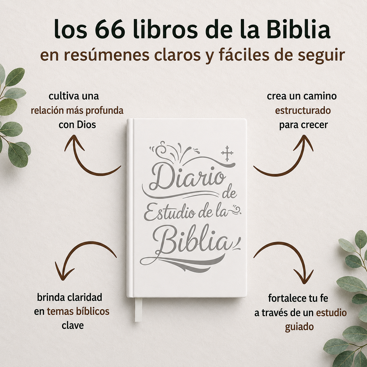 RaízBíblica® – El Diario de los 66 Libros